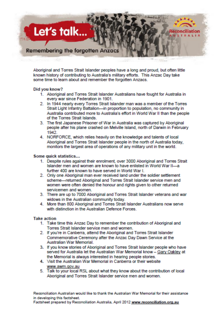 Cover image of Let's Talk remembering the forgotten ANZACs factsheet.
