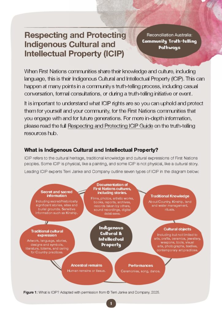 Screenshot of the front page of a document titled 'Respecting and Protecting Indigenous Cultural and Intellectual Property'